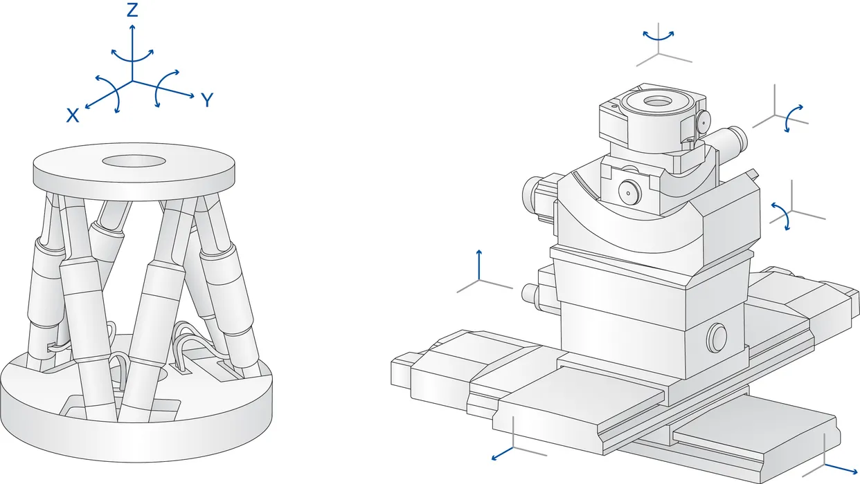 Hexapod