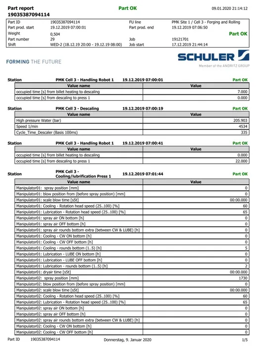 Visualisierung und Auswertung der Betriebsdaten a) Performance Chart, b) Auswertungen, c) Teilereport